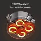 Olla Eléctrica Multifuncional 4×1