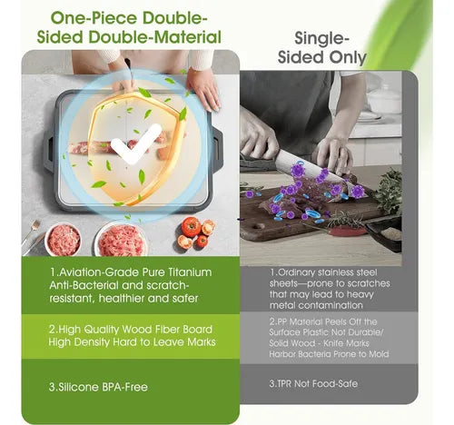 Tabla de Cortar de Titanio Doble Cara GUANCI – Antideslizante